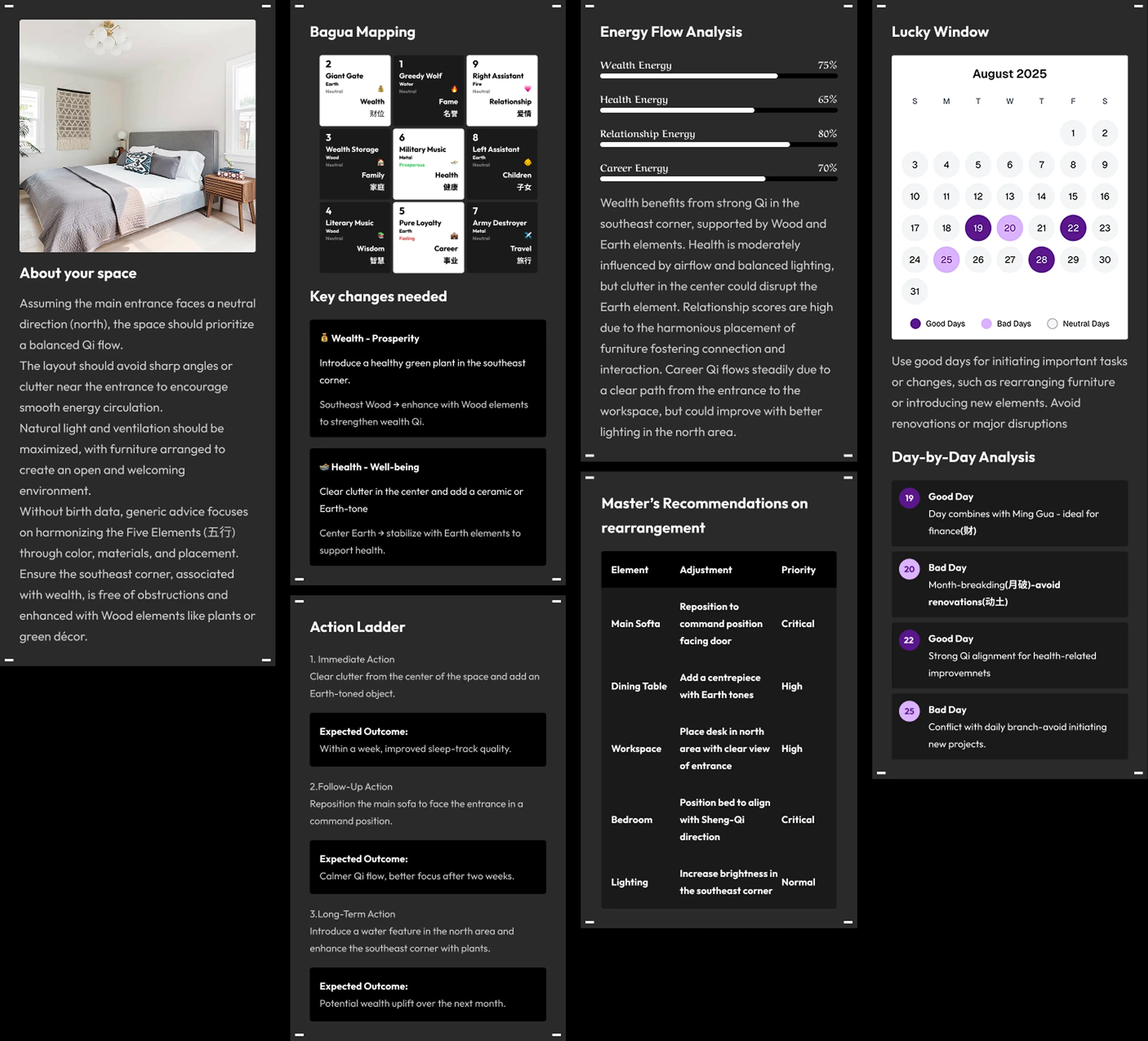 Feng Shui Report Screenshots showing About Your Space, Bagua Mapping, Energy Flow Analysis, Lucky Window Calendar, and Action Ladder sections